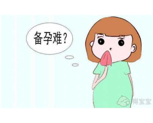 杭州试管供卵生子的医院,供卵又代孕孩子,浙江子宫内膜太薄：浙江子宫内膜厚